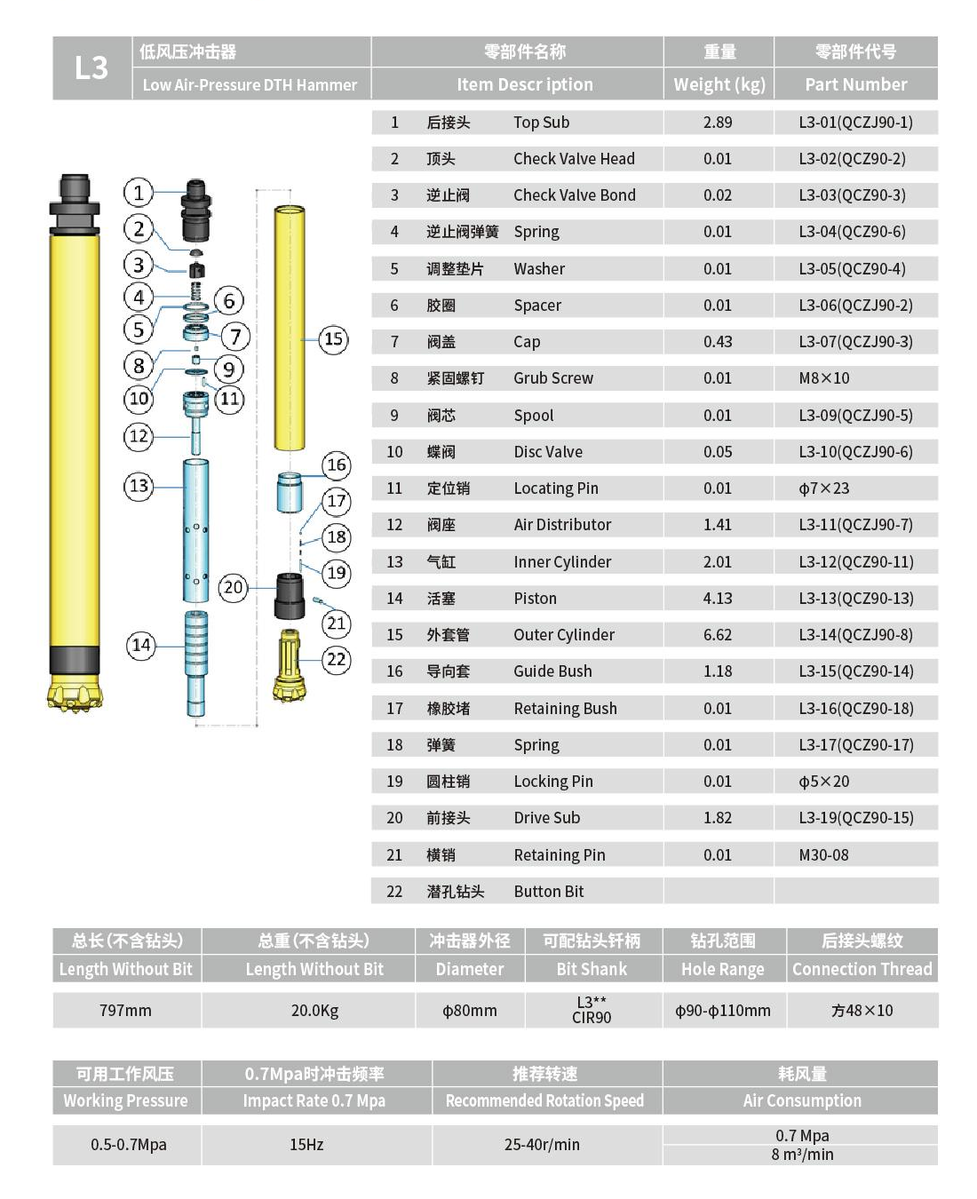 L3沖擊器鉆頭1